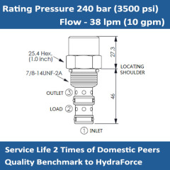 E-EC10-32 Flow on demand pressure compensating element with static load sense