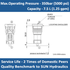 E-CDAP Mechanically operated, back-to-back check valve