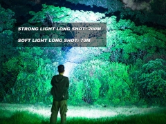 R9 Ultralight Hight Light Titanium LED Flashlight