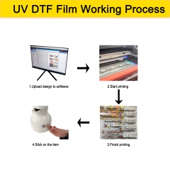 Filme DTF UV transparente A+B transparente de 30 cm