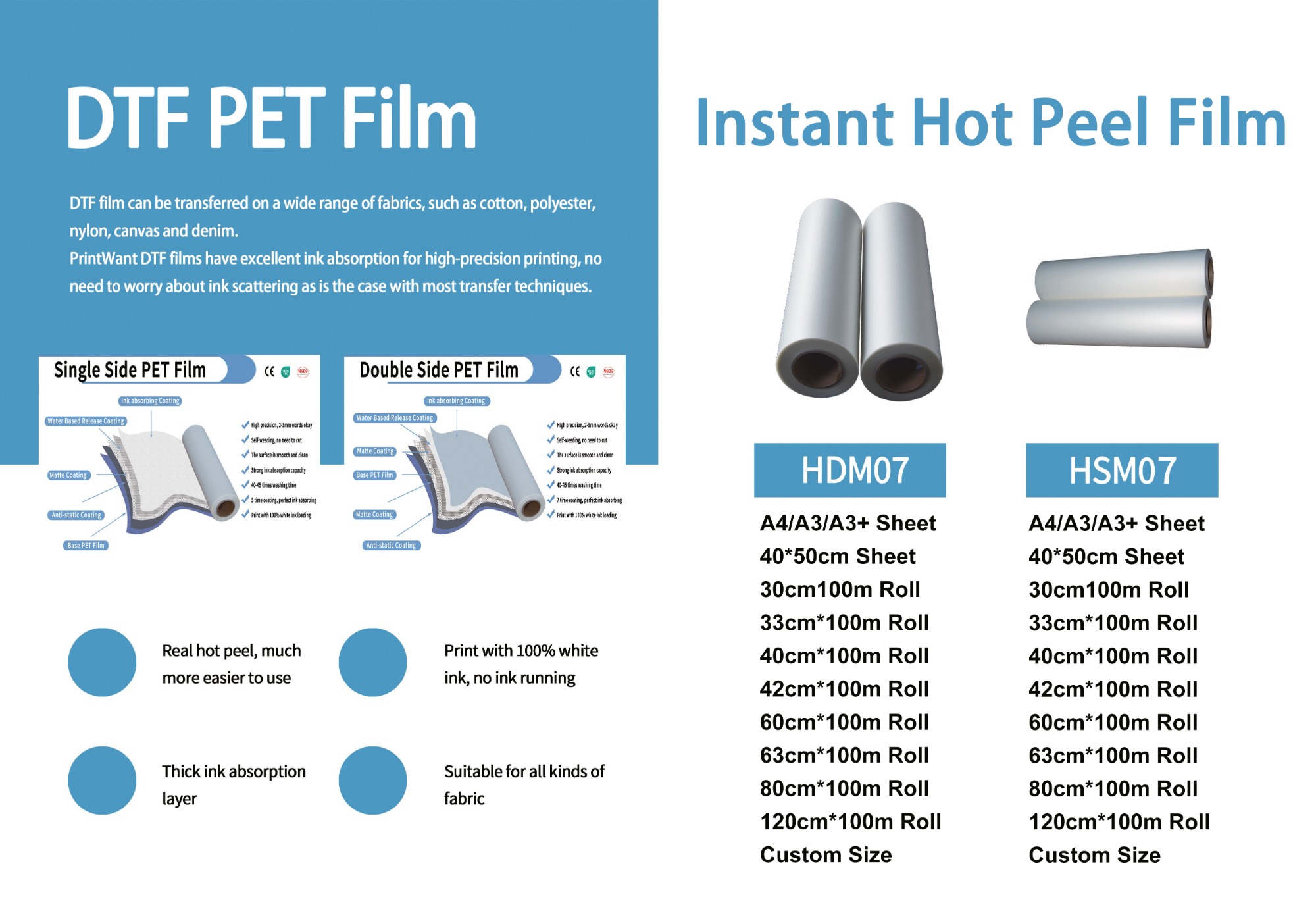 Einführung in die Vorteile der PrintWant DTF PET-Folie 07 und 05