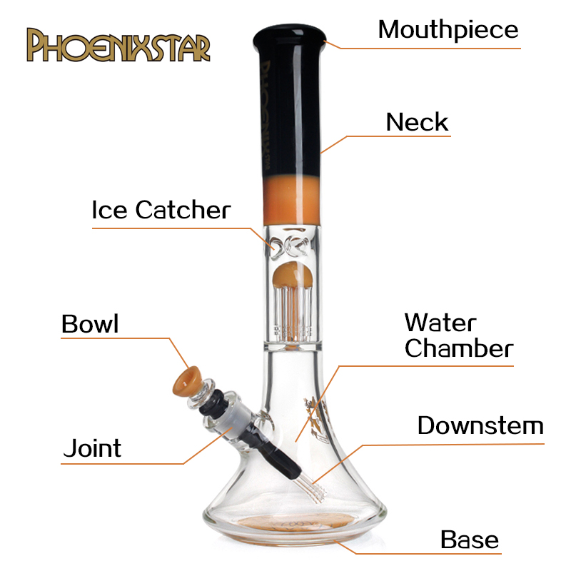 Main components of a bong