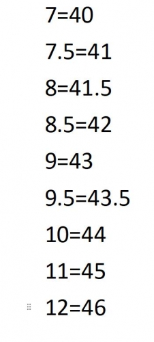 Size Table