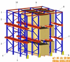 Drive-in pallet racking