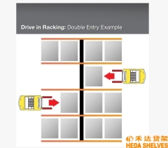 drive-in rack