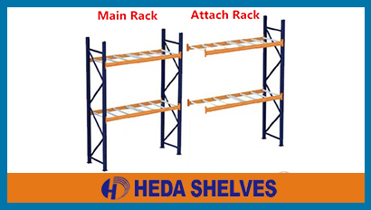 Tips for preventing and reducing the collapse of warehouse rack