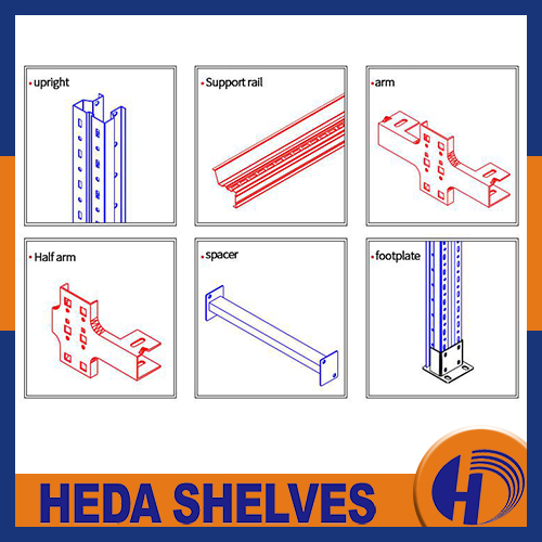 drive in racking design