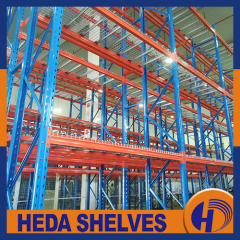 Heavy racking system