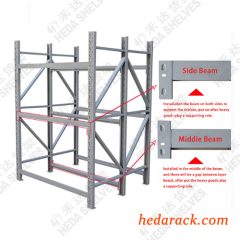 Car Tire Storage Rack For Car Dealerships