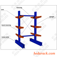 Cantilever Storage Rack For Metal Sheets