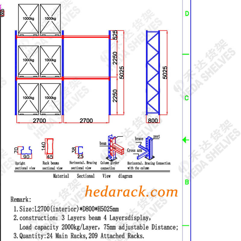 pallet rack,rack floor plan,heavy duty rack,racking system,selective rack(2