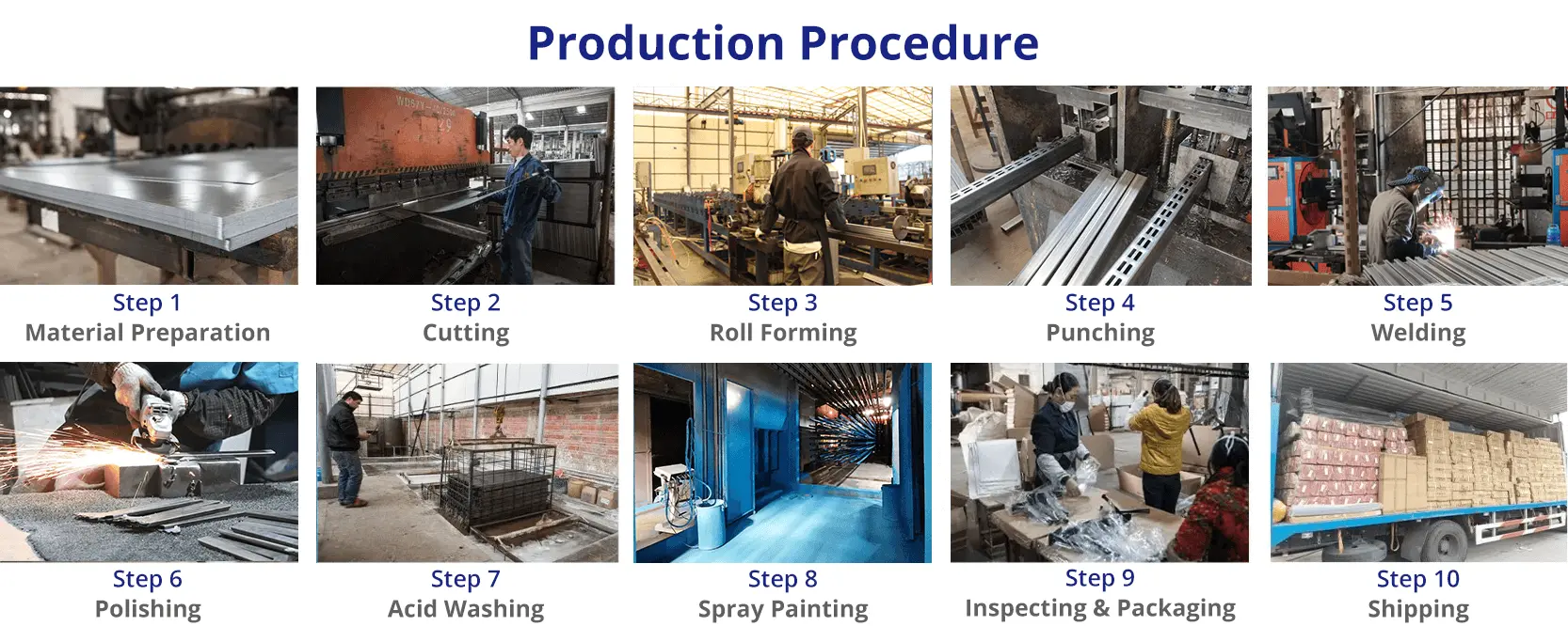 heda shelves production process,racking production,racking production process,shelf manufacturing