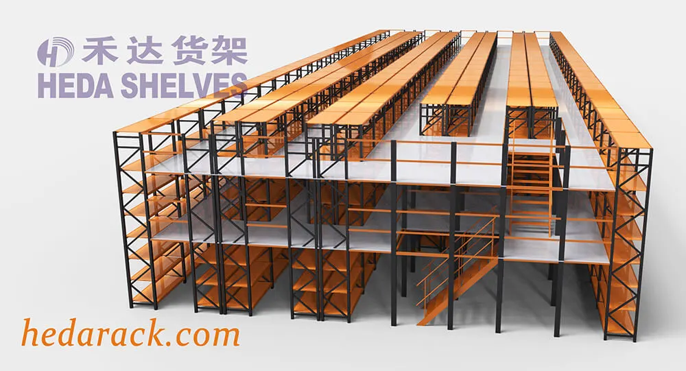 How to Dominate the Warehouse Market(2