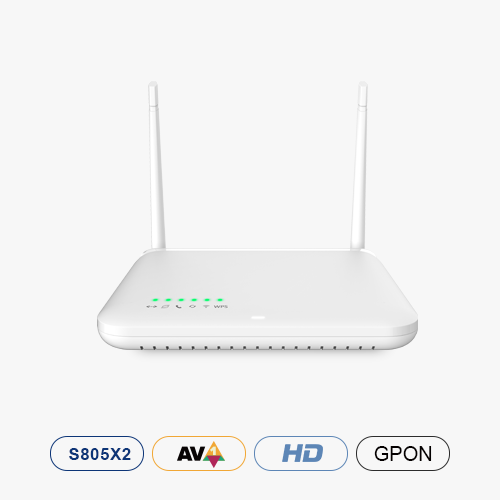Android TV™ Box with GPON-Gateway Wi-Fi Router