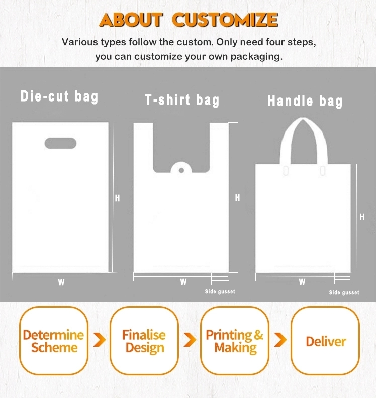 Why Is The MOQ Of Custom Plastic Bags High And There Is No Small Order?