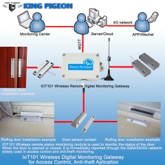 Wireless DIN IoT Module