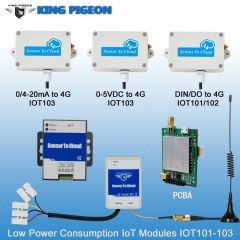 Módulo IOT102 inalámbrico DO IoT