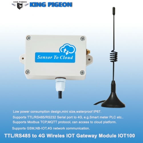 RS485 Serial Port IoT Module