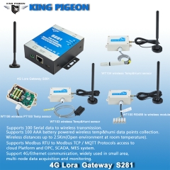 Lora Gateway (GPRS/3G/4G/Ethernet+Lora)