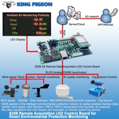 4G Wireless Remote Data Acquisition LED Display Control Board