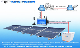 4G Power Status Monitoring Alarm Used in Solar Panel