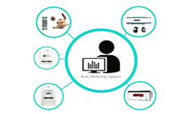 Sensor to cloud meter data acquisition and monitoring system