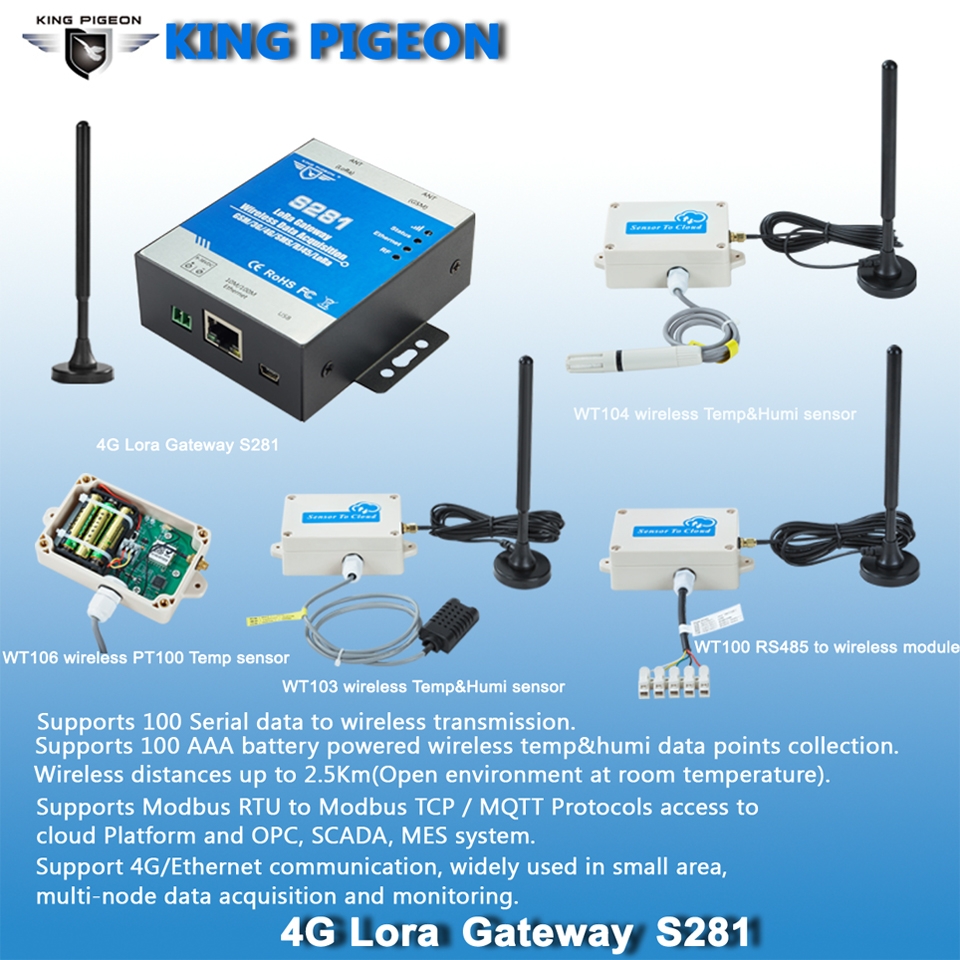 4G Lora Gateway