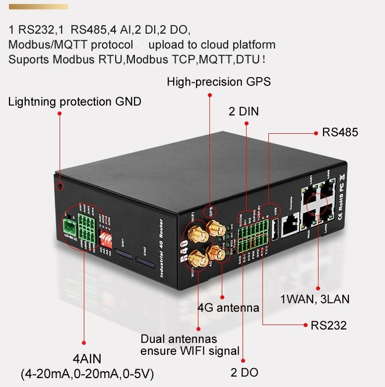 4G industrial IoT gateway  R40