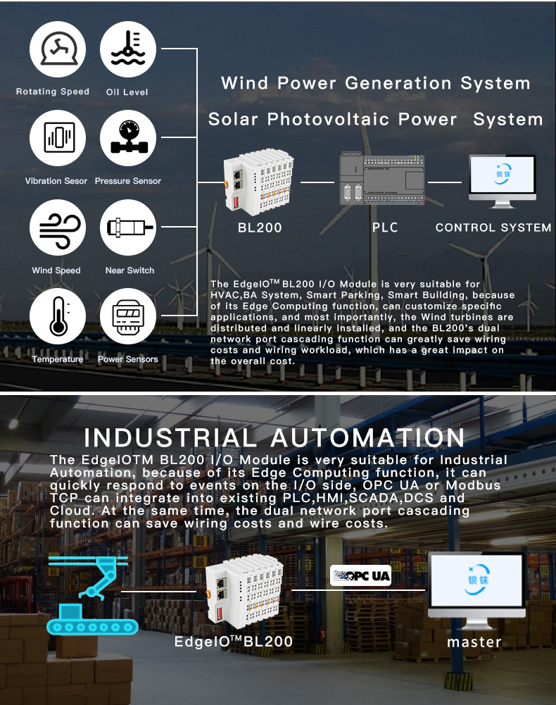 Solar power IOT 