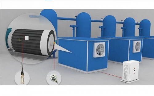 Air Compressor Monitoring