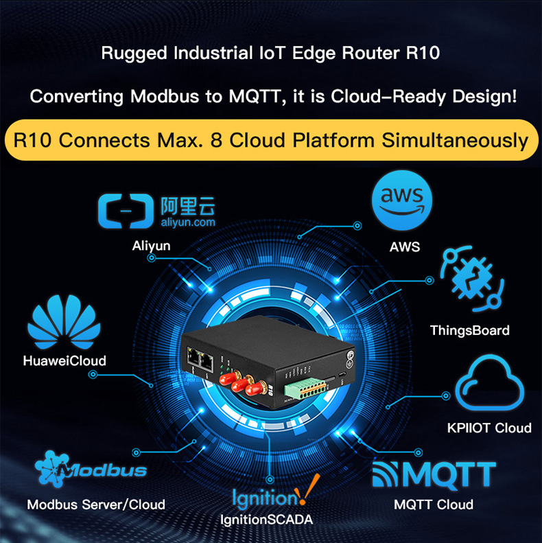 Modbus to MQTT upload to cloud