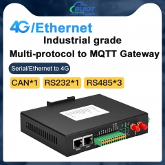 Multi-Protocol IIOT Gateway