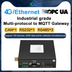 Multi-Protocol IIOT Gateway