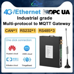 Multi-Protocol IIOT Gateway