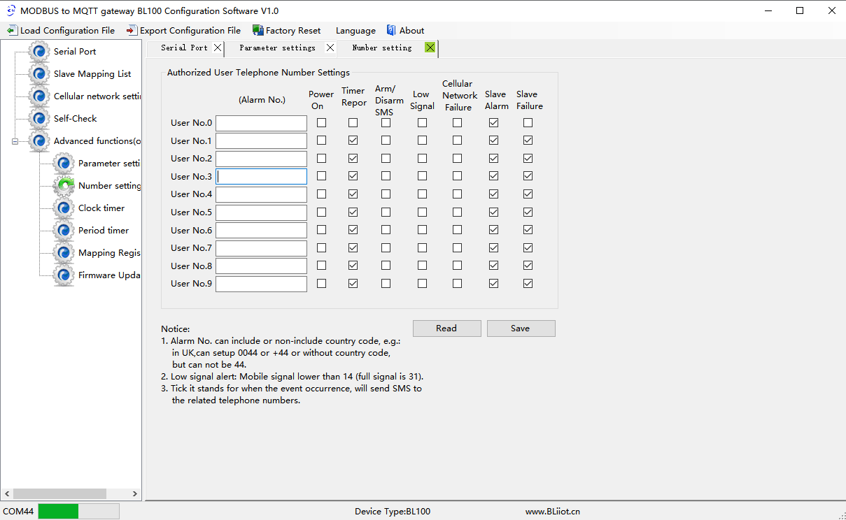 remote monitoring