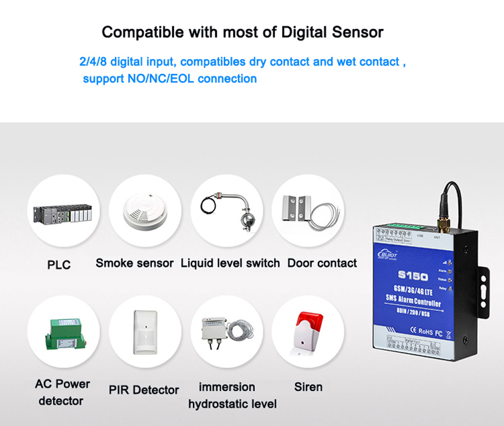 digital inputs data acquisition alarm