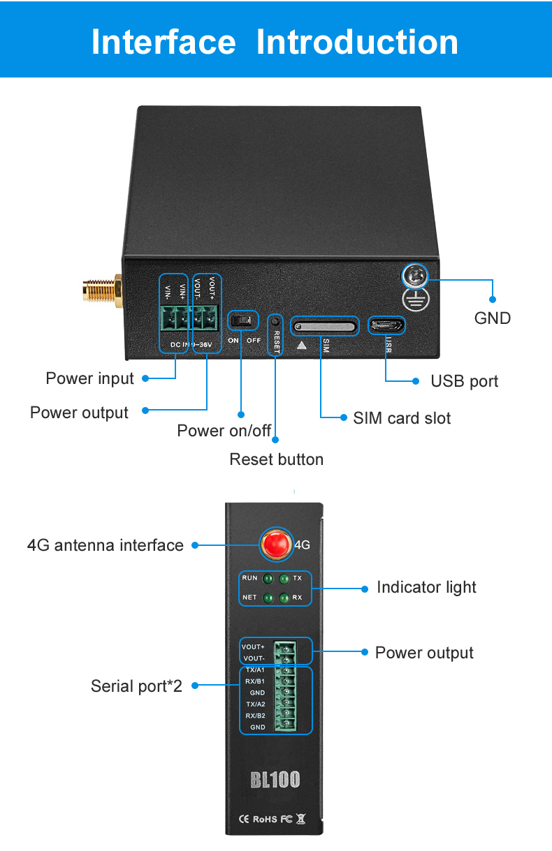 modbus to mqtt gateway 