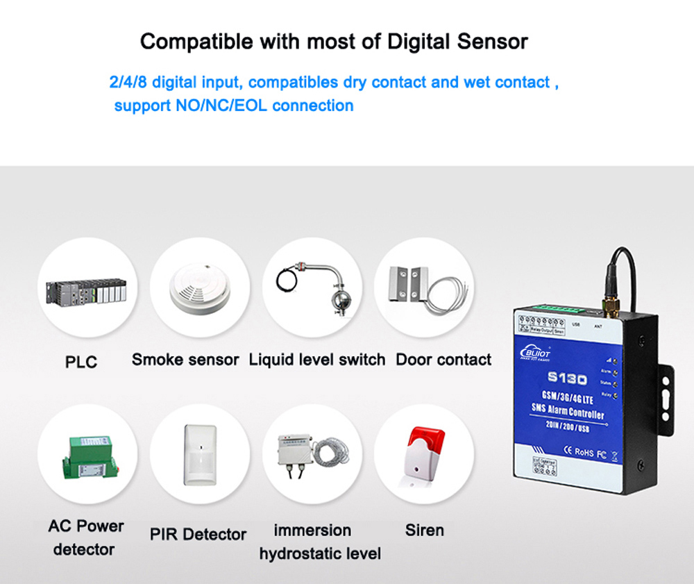 digital input alarm