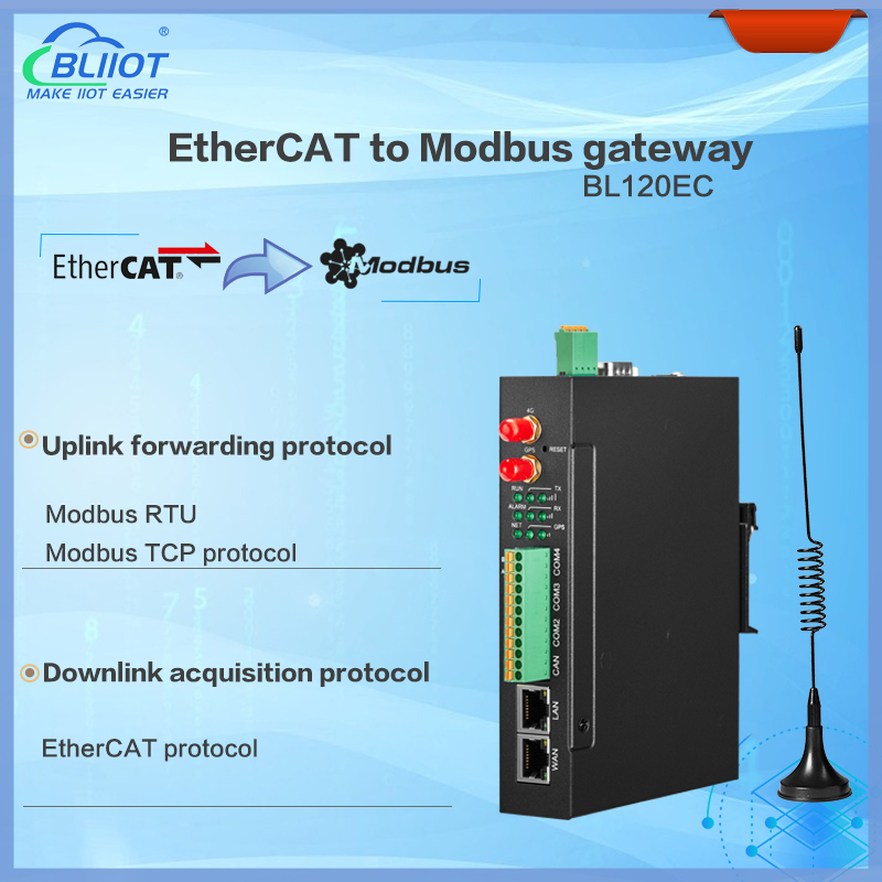 BL120EC EtherCAT to Modbus Gateway
