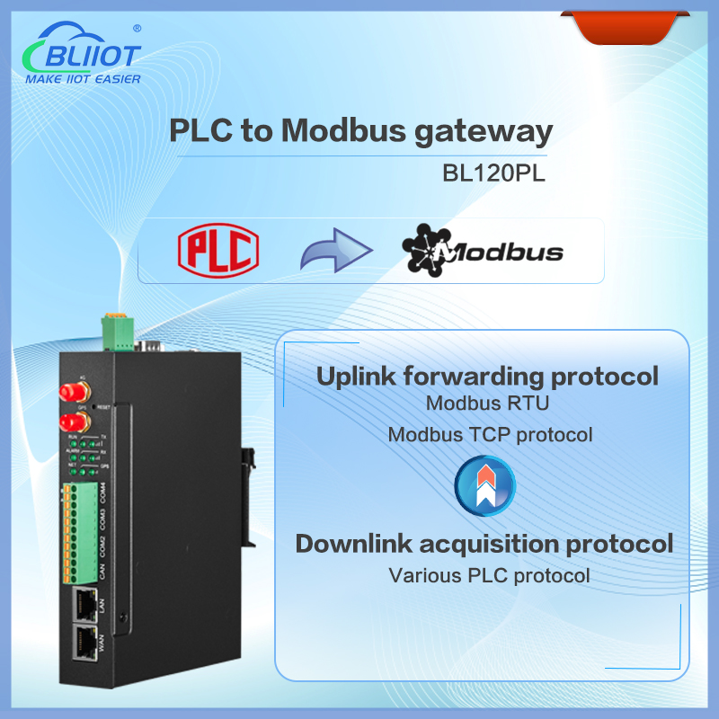 BLIIoT BL120PL PLC to Modbus Protocol Conversion Gateway