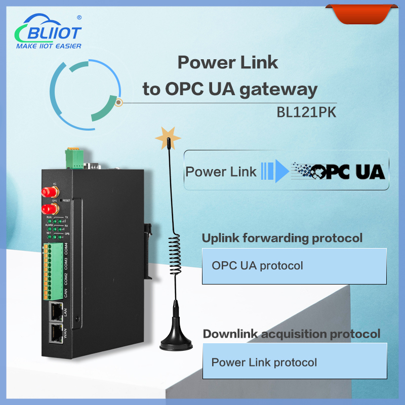 BLIIoT Power Link to OPC UA Industrial Gateway