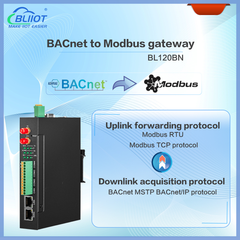 BLIIoT BL120BN BACnet to Modbus Gateway