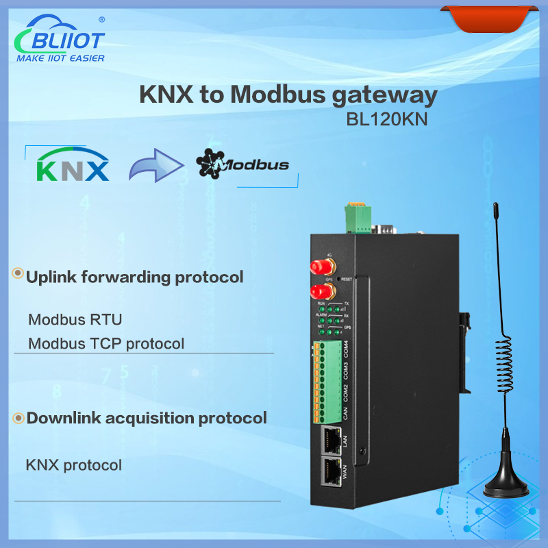 BLIIoT BL120KN KNX to Modbus Gateway