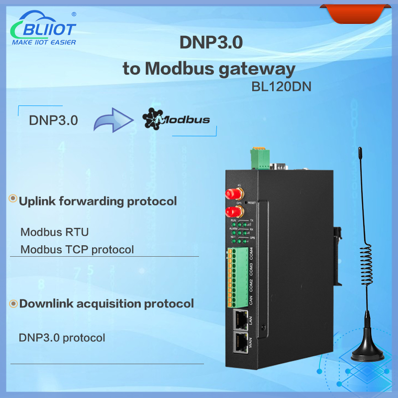BLIIoT BL120DN DNP3.0 to Modbus Gateway