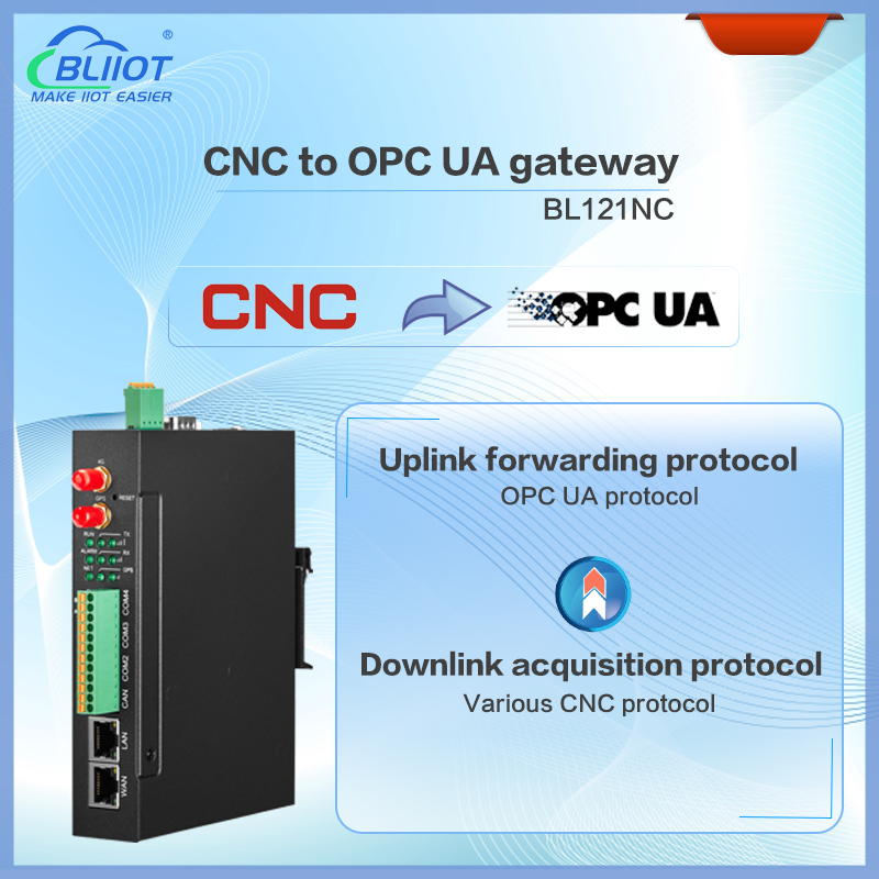 BLIIoT BL121NC CNC to OPC UA Gateway