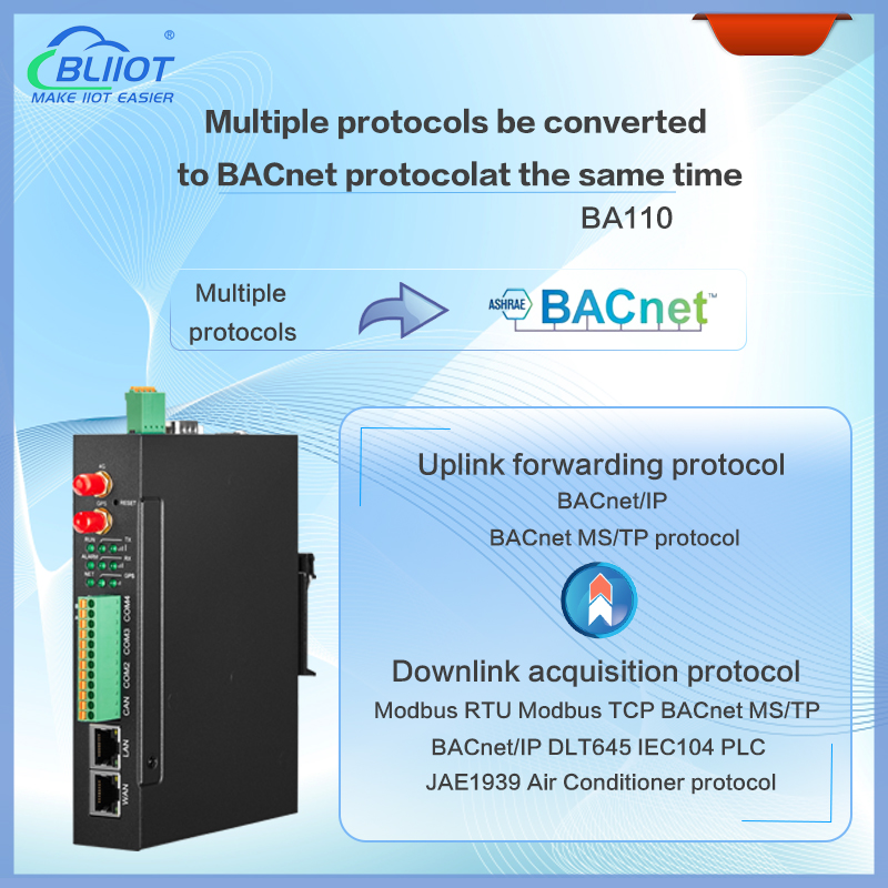 BLIIoT BA110 Multiple protocols to BACnet Gateway