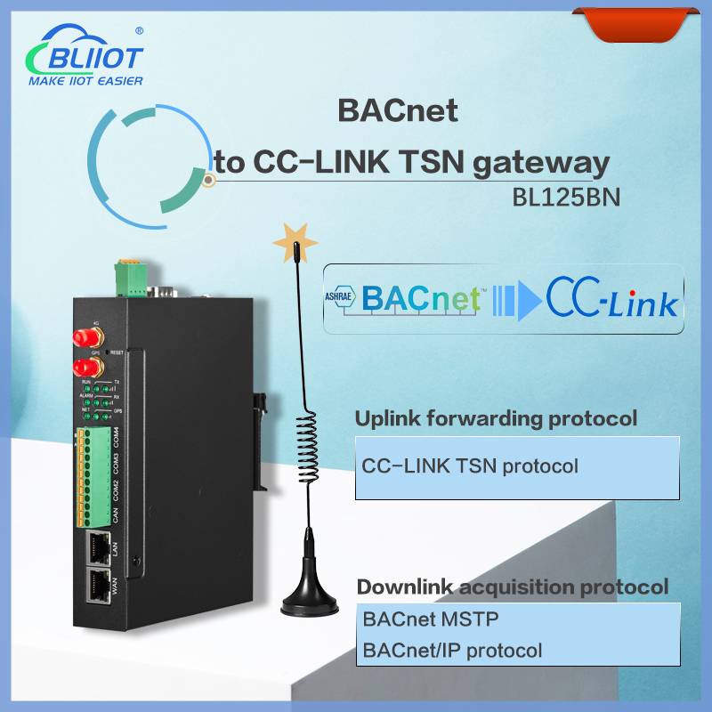 BLIIoT BL125BN BACnet to CC-LINK TSN Gateway