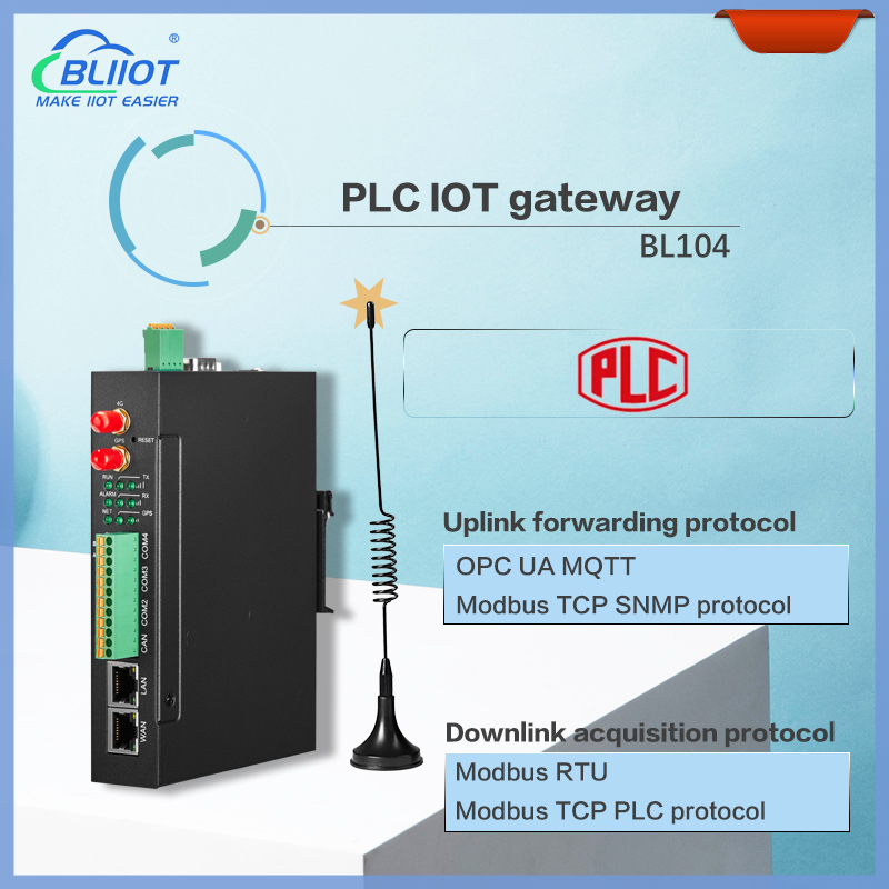 BLIIoT BL104 PLC IoT Gateway