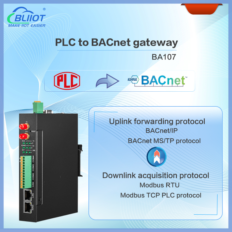 BLIIoT BA107 PLCs to BACnet Gateway