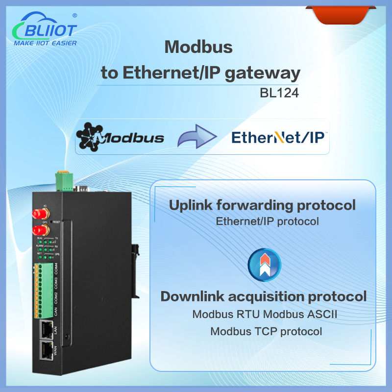BLIIOT BL124 Modbus to EtherNet/IP Gateway